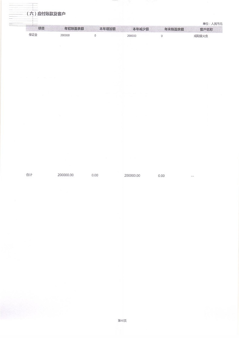 泰山慈善基金会2024年工作报告(图81)