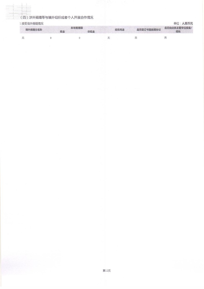 泰山慈善基金会2024年工作报告(图17)