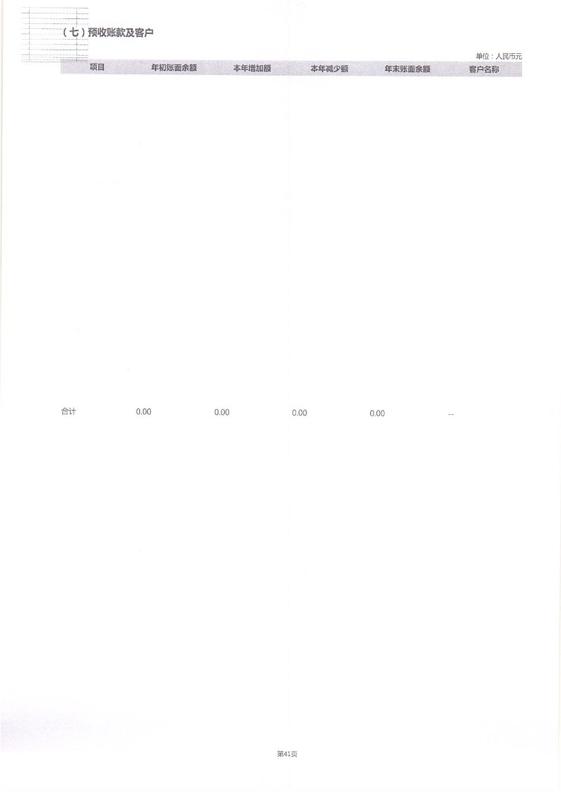 泰山慈善基金会2024年工作报告(图82)