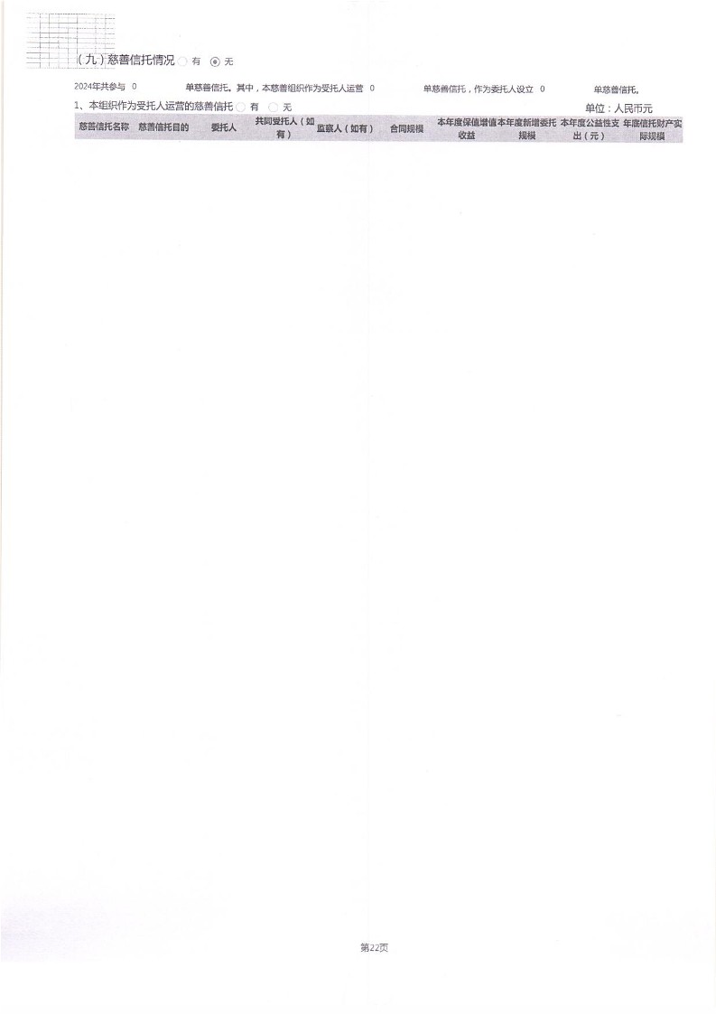 泰山慈善基金会2024年工作报告(图62)