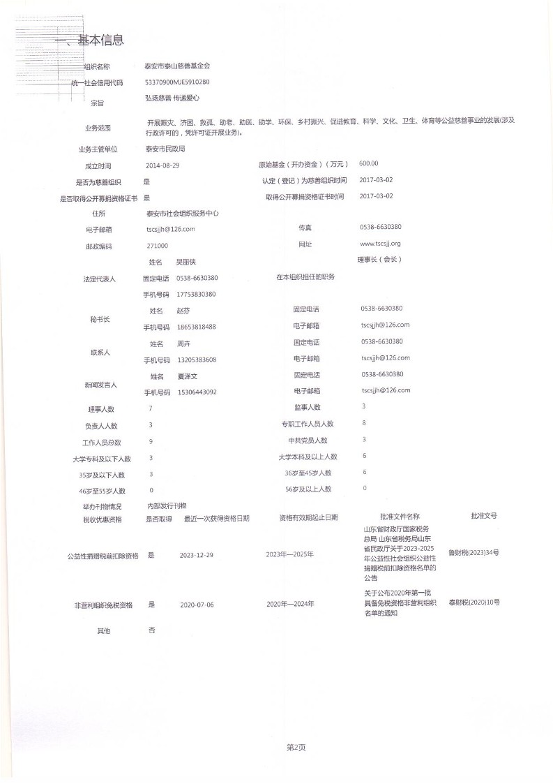 泰山慈善基金会2024年工作报告(图2)